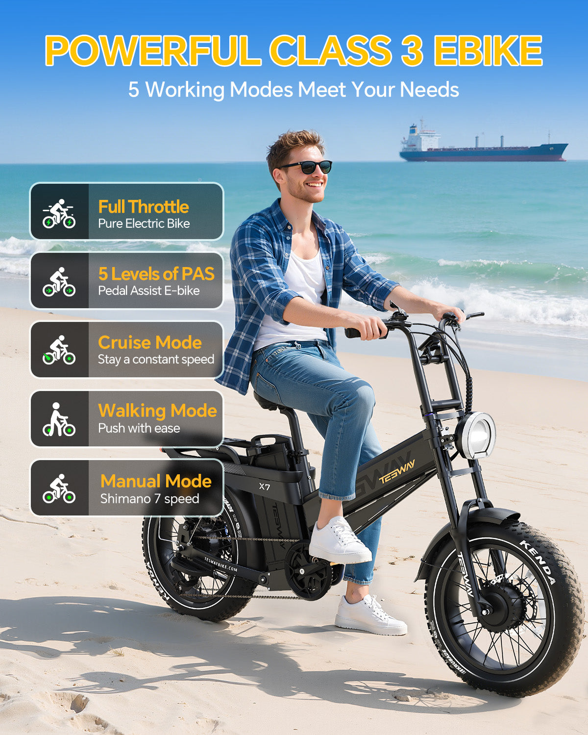 AWD electric bike / Dual motor ebike / All wheel drive electric bike / 1000W off-road ebike / best off road ebike 2025 / long range ebike / high capacity electric bike / performance ebike