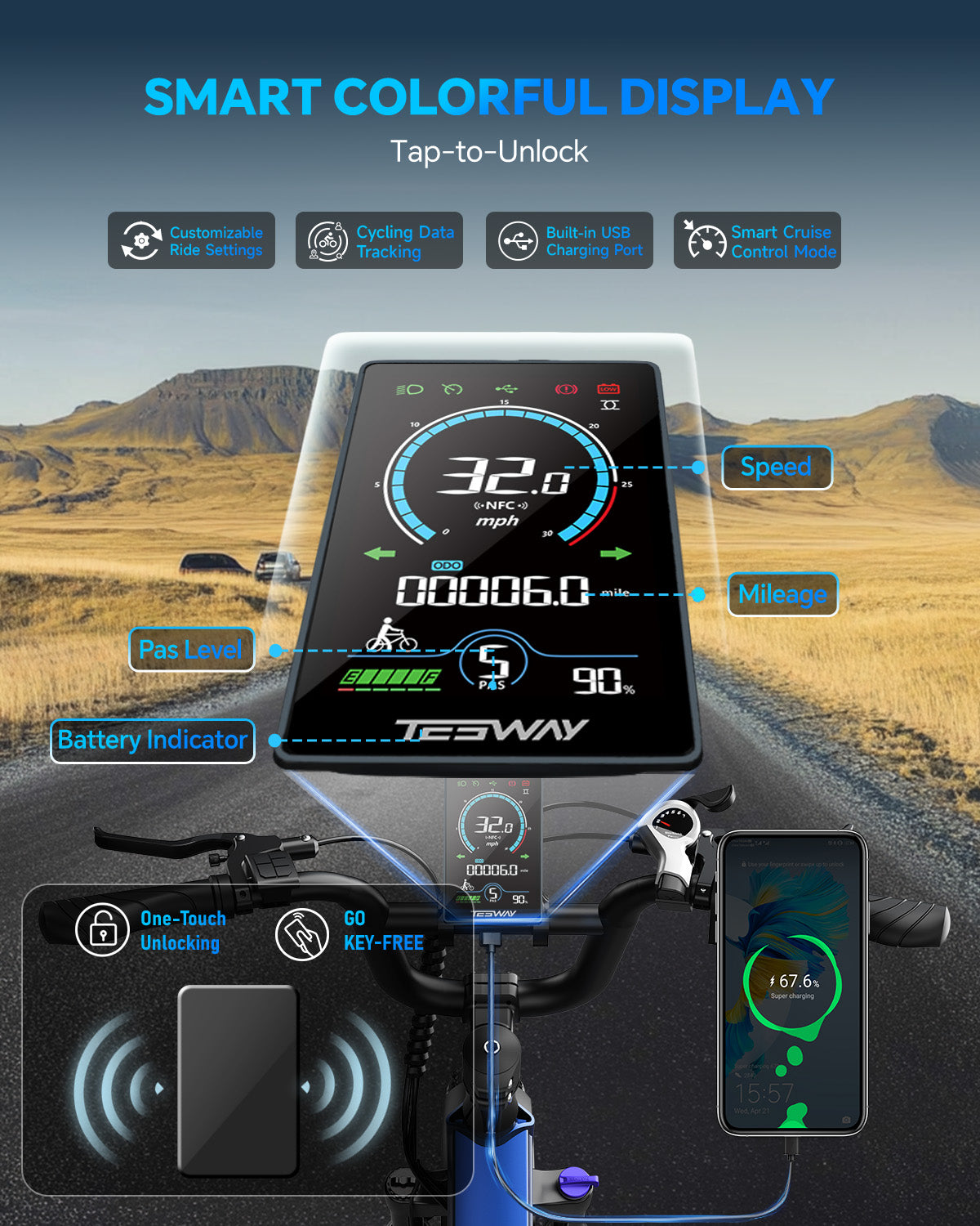 TESWAY X7 AWD – 3000W Dual Motor 200NM Torque