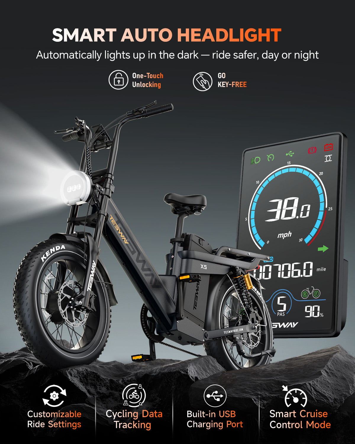 AWD electric bike / Dual motor ebike / All wheel drive electric bike / 1000W off-road ebike / best off road ebike 2025 / long range ebike / high capacity electric bike / performance ebike