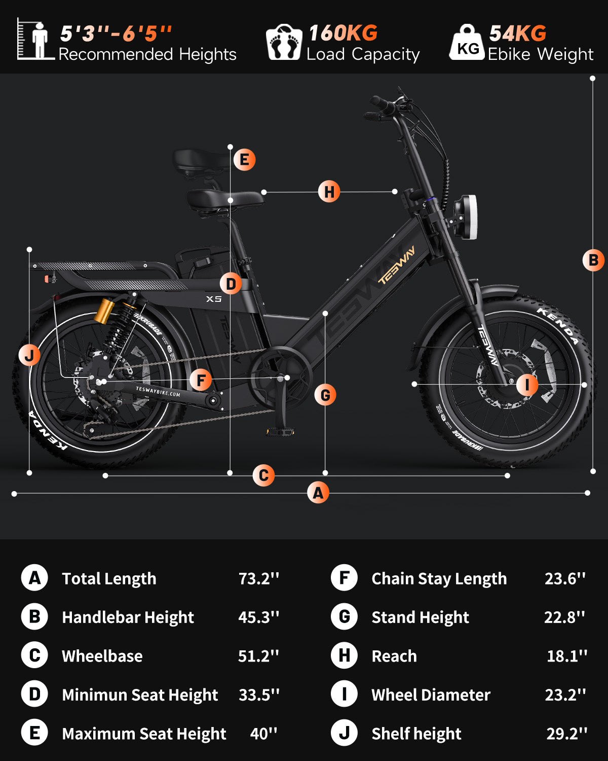 AWD electric bike / Dual motor ebike / All wheel drive electric bike / 1000W off-road ebike / best off road ebike 2025 / long range ebike / high capacity electric bike / performance ebike