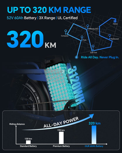 TESWAY X7 AWD – 3000W Dual Motor 200NM Torque