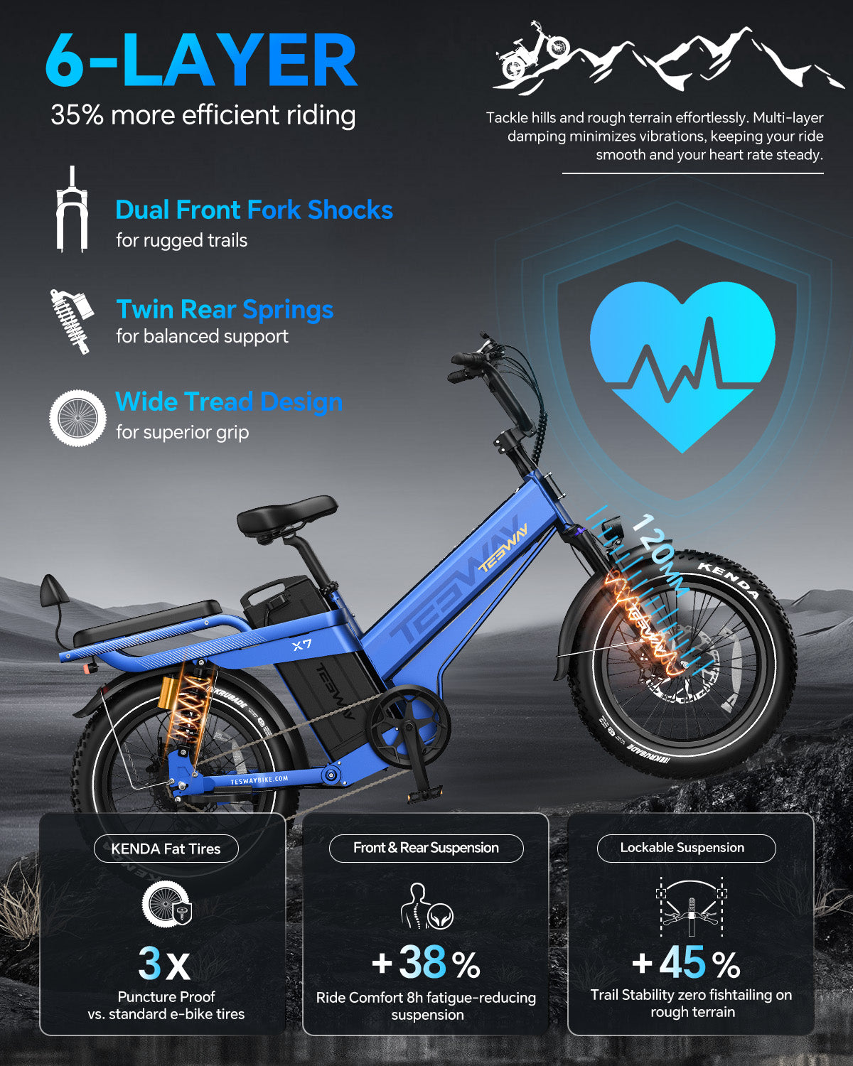 TESWAY X7 PRO NEW