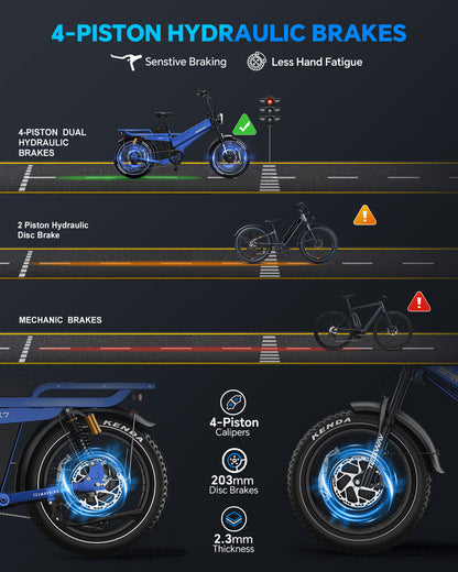 TESWAY X7 AWD – 3000W Dual Motor 200NM Torque