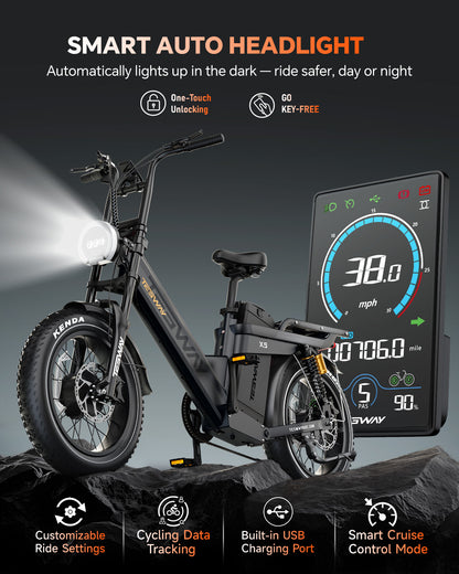 AWD electric bike / Dual motor ebike / All wheel drive electric bike / 1000W off-road ebike / best off road ebike 2025 / long range ebike / high capacity electric bike / performance ebike